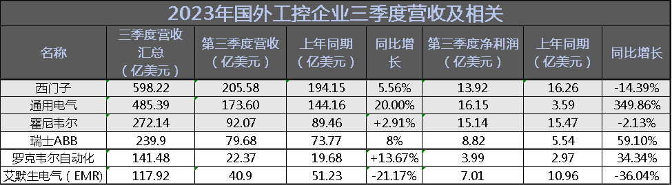 电力自动化什么是电力自动化？的最新报道(图5)