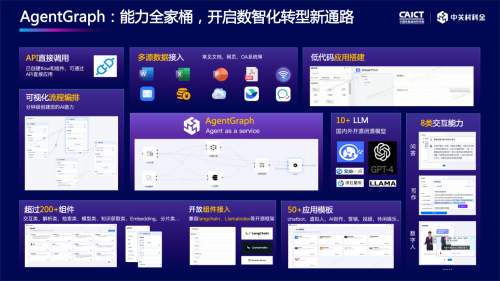 重构未来产业智能跃迁！2023大模型产业前沿论坛圆满举办(图5)