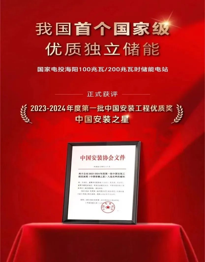 上海电气全钒液流电池获得双荣誉(图1)