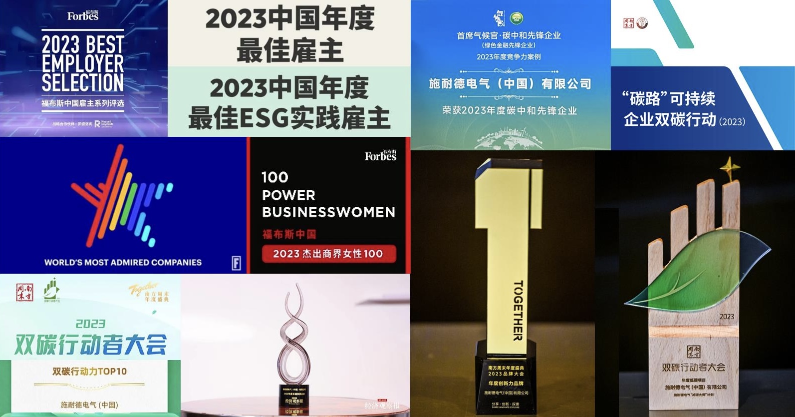 斩获112项权威荣誉施耐德电气推动经济与社会可持续发展正循环(图1)