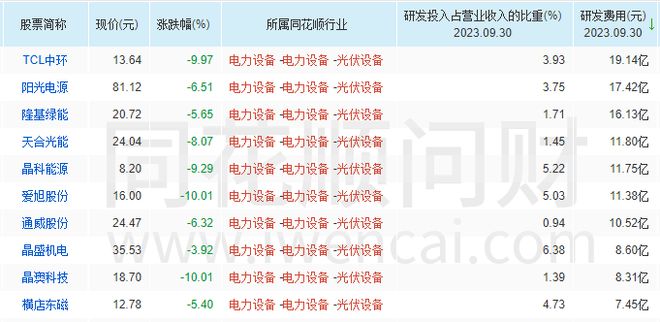 夺下四个“全球第一”坐拥480亿财富安徽首富都做对了什么？(图2)
