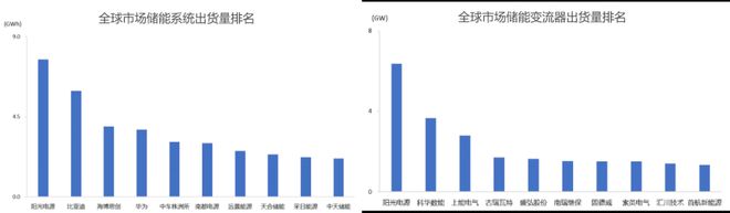 夺下四个“全球第一”坐拥480亿财富安徽首富都做对了什么？(图4)